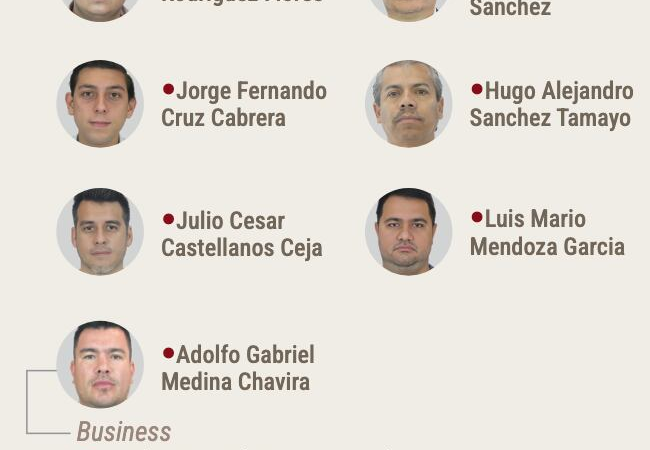 ‘Rechinando’ de limpio para los narcos: ¿Quiénes son los lavadores de dinero profesionales del CJNG?